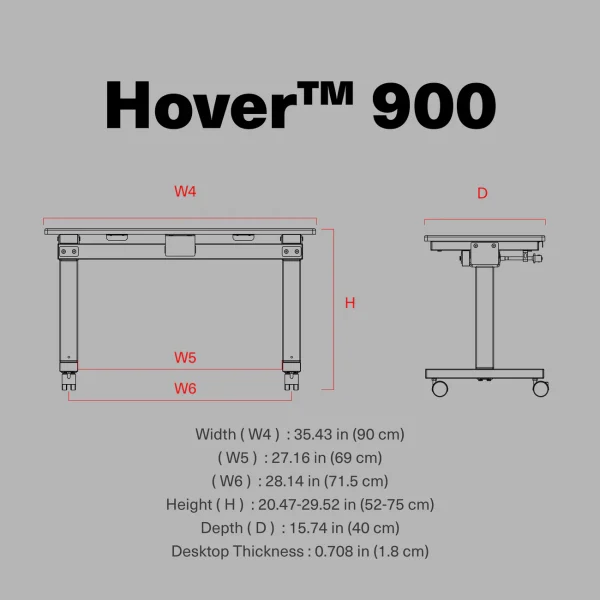 ⁦Wavebone | Hover⁩ – תמונה ⁦6⁩